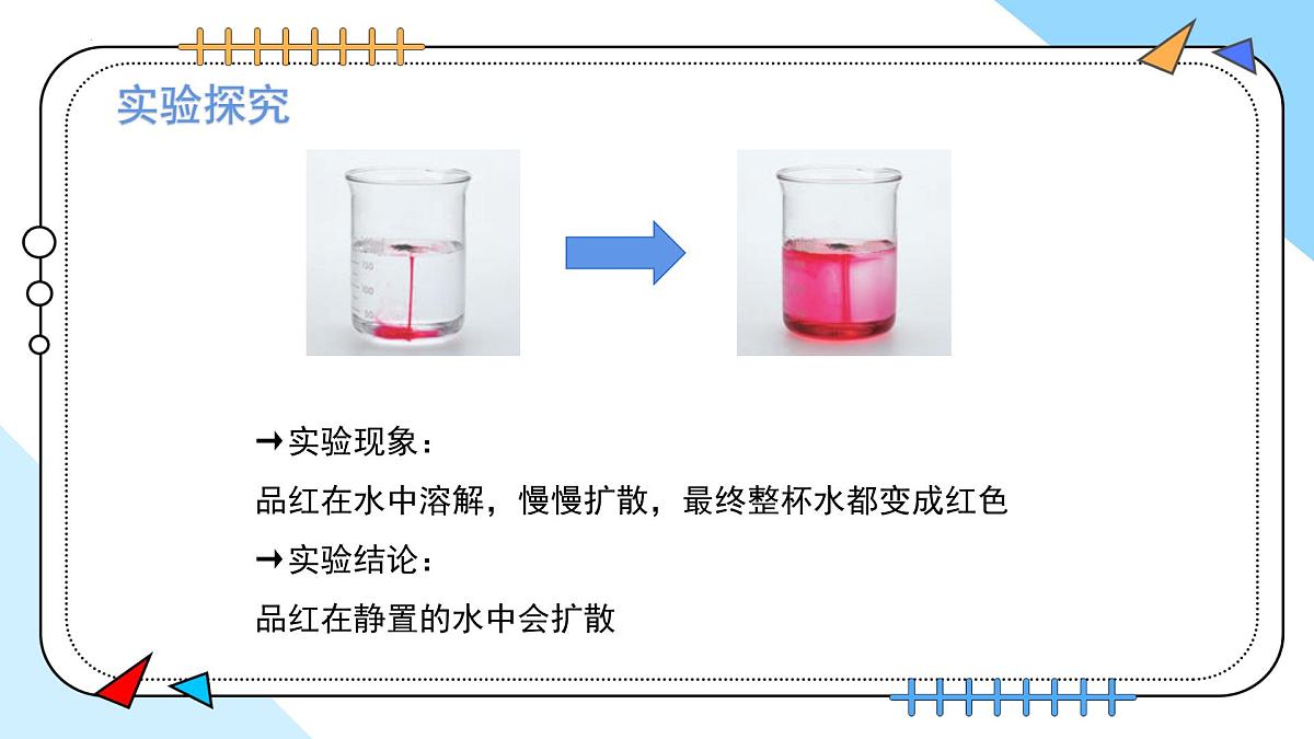 3.1分子和原子---2024-2025学年九年级化学人教版(2024)上册 课件第8页