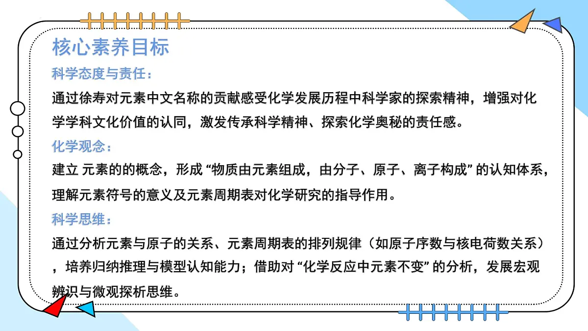 3.3元素---2024-2025学年九年级化学人教版(2024)上册 课件第2页