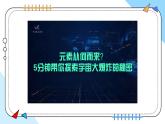 3.3元素---2024-2025学年九年级化学人教版(2024)上册 课件