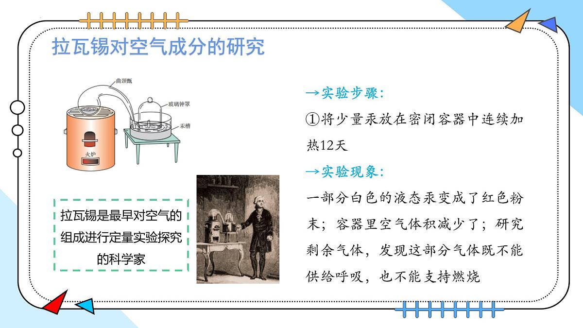 2.1我们周围的空气（第1课时）---2024-2025学年九年级化学人教版(2024)上册 课件第7页