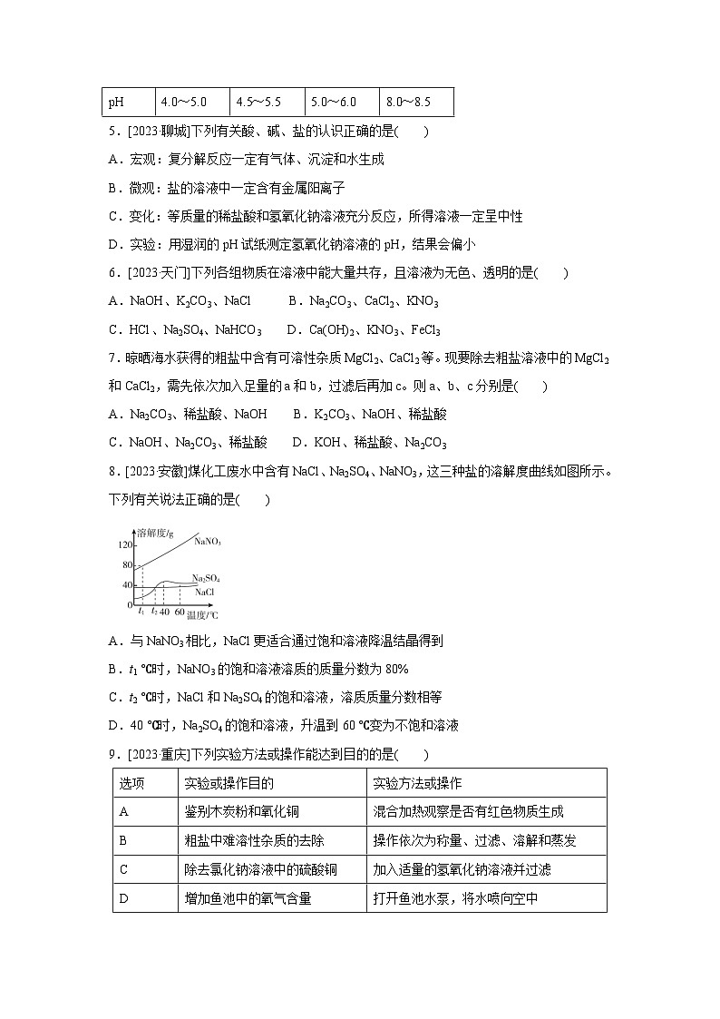 山东省烟台市2023-2024学年九年级下学期期中综合模拟测试化学试卷（解析版）第2页