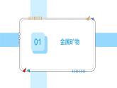 8.3金屬資源的利用和保護 2025學(xué)年九年級化學(xué)人教版（2024）下冊課件
