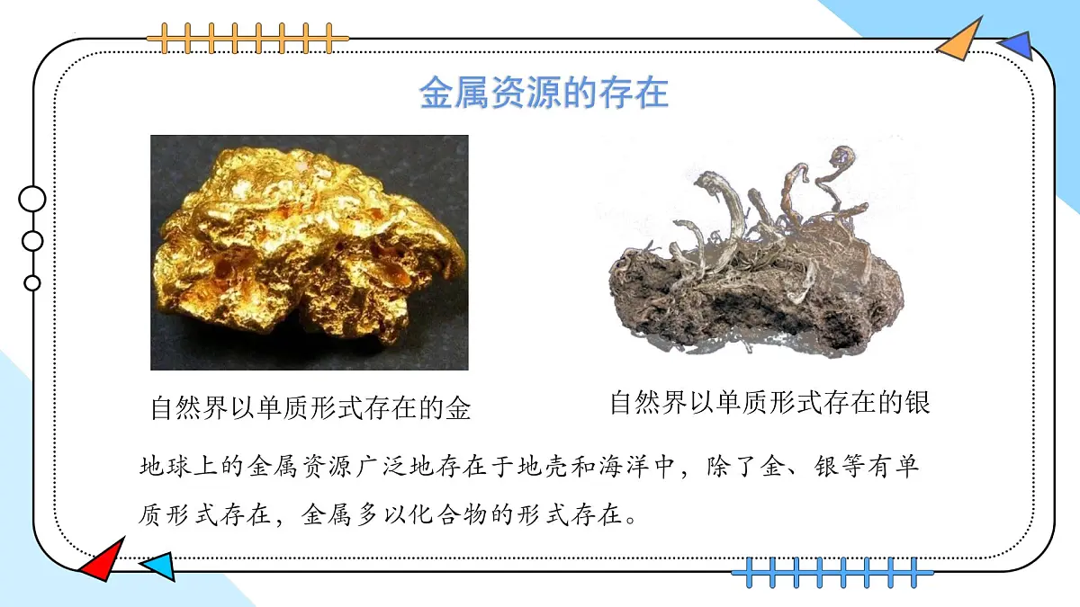 8.3金属资源的利用和保护 2025学年九年级化学人教版（2024）下册课件第6页
