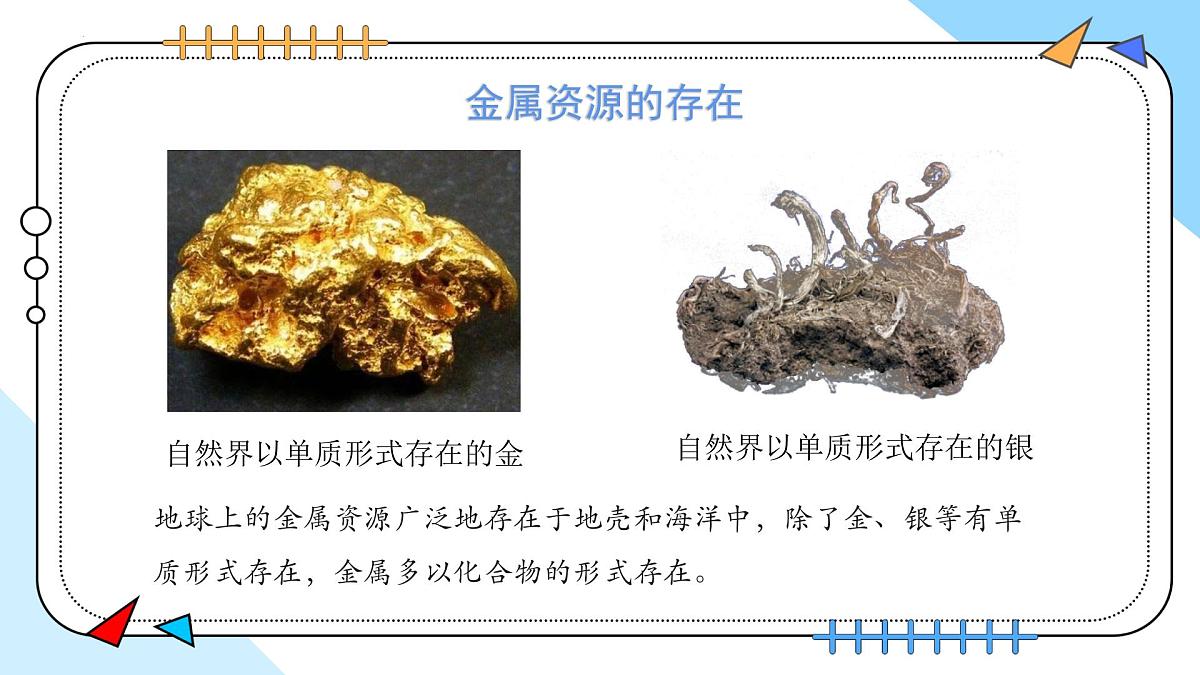8.3金属资源的利用和保护 2025学年九年级化学人教版（2024）下册课件第6页