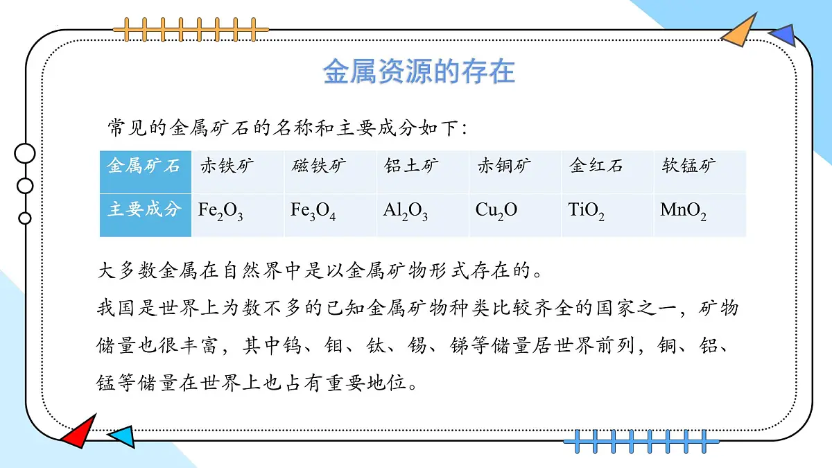 8.3金属资源的利用和保护 2025学年九年级化学人教版（2024）下册课件第7页