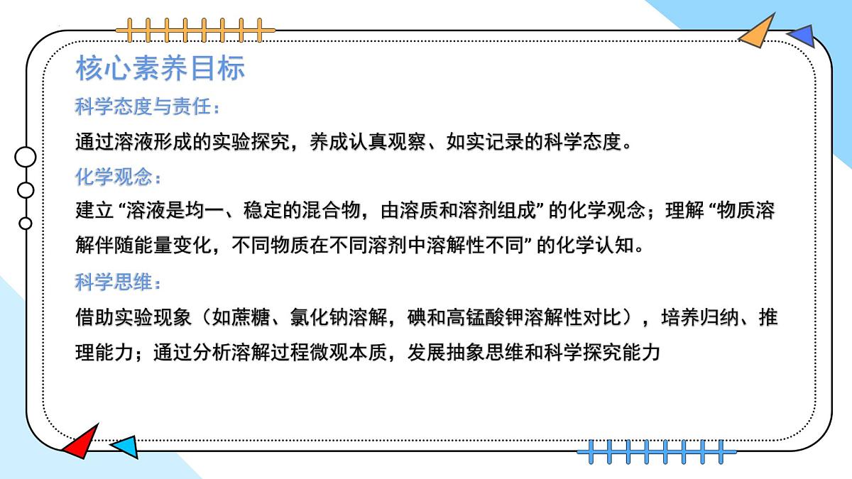 9.1溶液及其应用---2024--2025学年九年级化学人教版（2024）下册课件第2页