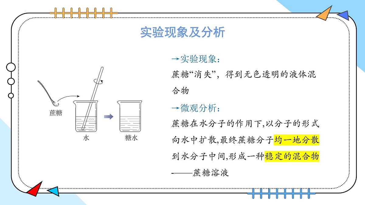 9.1溶液及其应用---2024--2025学年九年级化学人教版（2024）下册课件第7页
