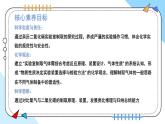 6.3二氧化碳的實(shí)驗(yàn)室制取---2024-2025學(xué)年九年級(jí)化學(xué)人教版(2024)上冊(cè)課件