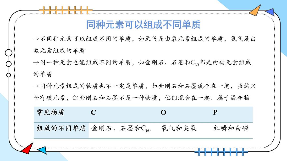 6.1碳单质的多样性---2024-2025学年九年级化学人教版(2024)上册课件第7页