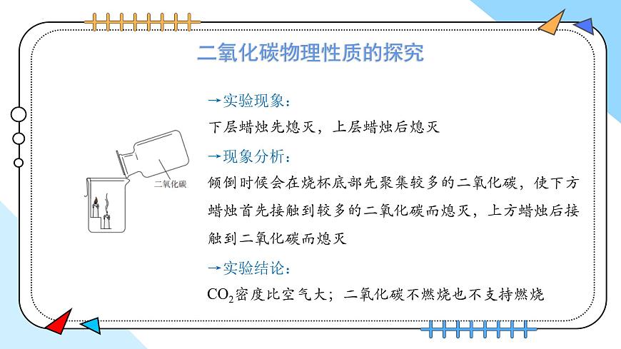 6.2碳的氧化物（第1课时）---2024-2025学年九年级化学人教版(2024)上册课件第8页