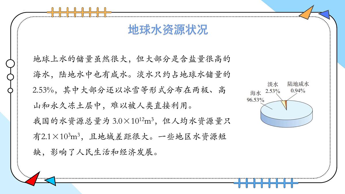 4.1水资源及其利用（第1课时）---2024-2025学年九年级化学人教版(2024)上册课件第8页