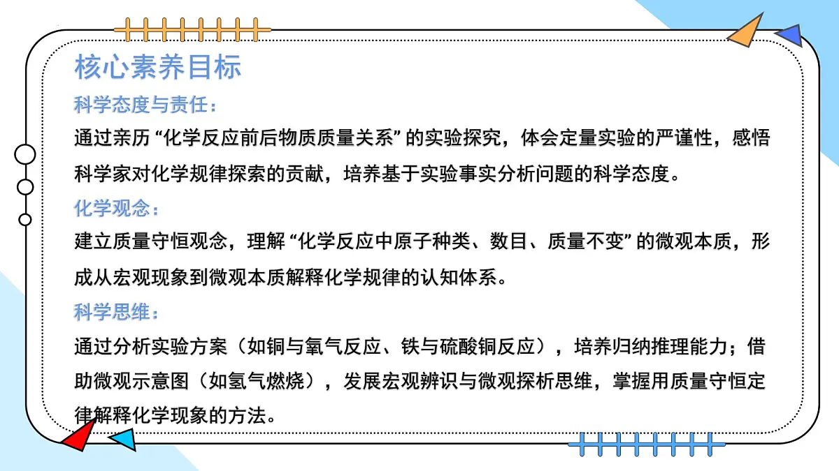5.1质量守恒定律---2024-2025学年九年级化学人教版(2024)上册课件第2页