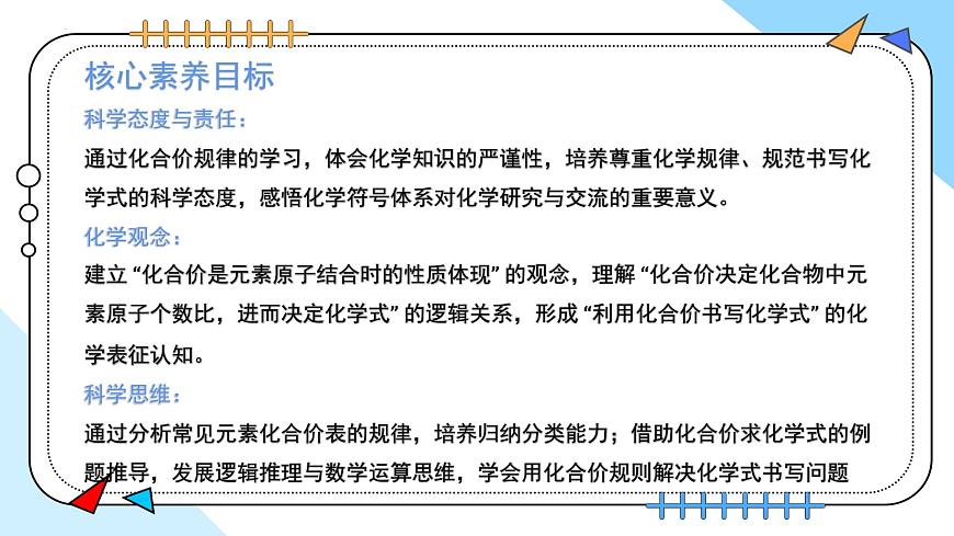 4.3物质组成的表示（第2课时）---2024-2025学年九年级化学人教版(2024)上册课件第2页