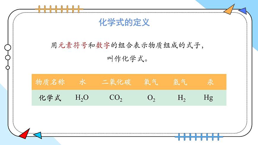 4.3物质组成的表示（第1课时）---2024-2025学年九年级化学人教版(2024)上册课件第7页