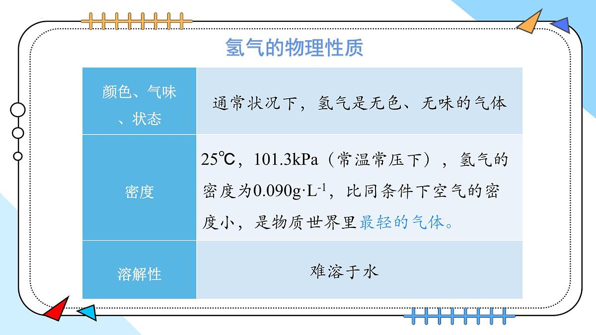 4.2水的组成---2024-2025学年九年级化学人教版(2024)上册课件第7页