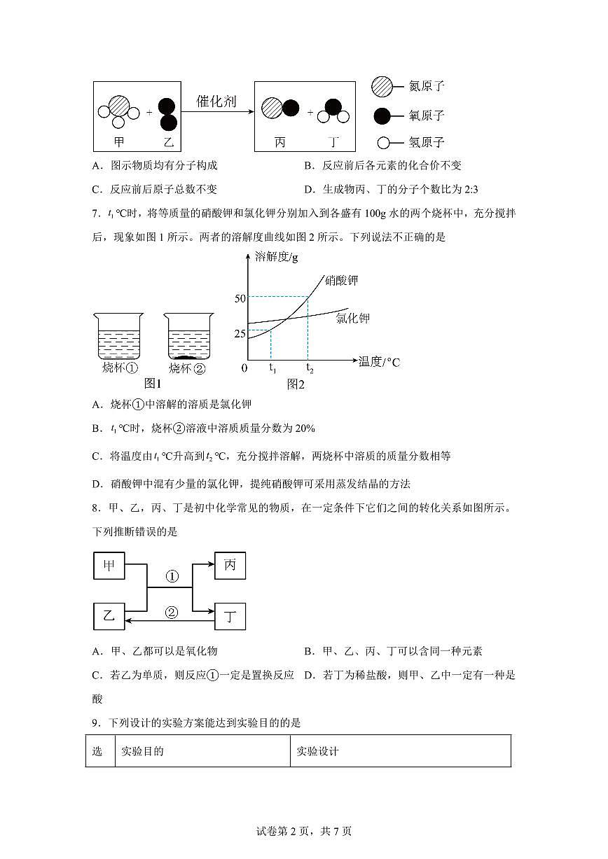 2025届山东省济宁市任城区中考（一模）化学检测试题（含解析）第2页