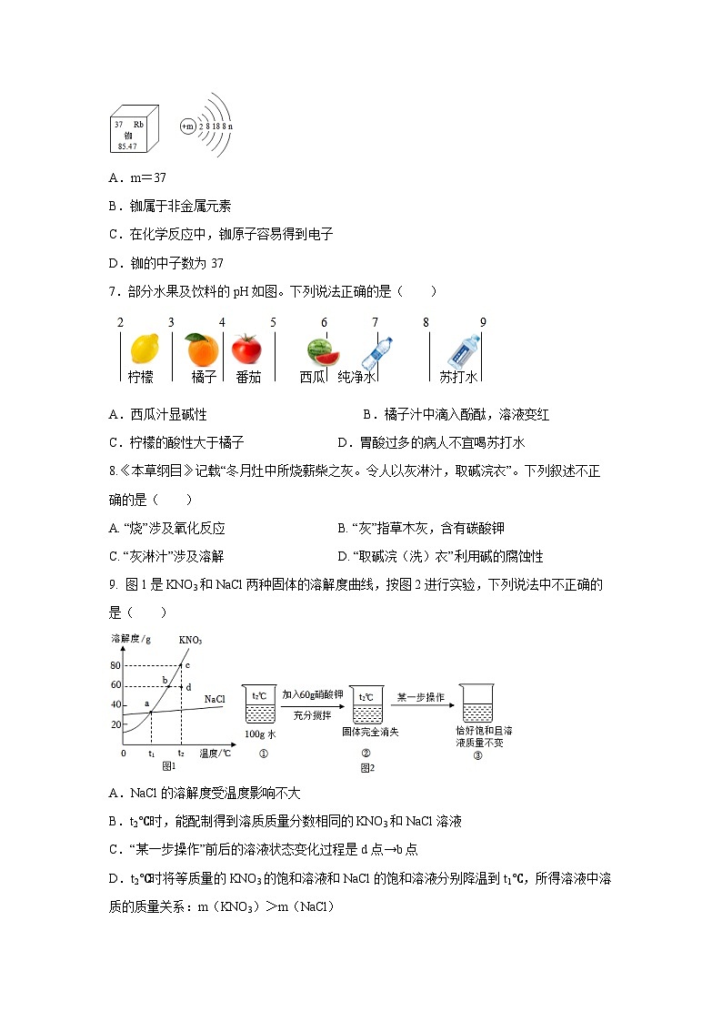 湖北省宜昌市夷陵区2023-2024学年九年级下学期4月期中化学试卷第2页
