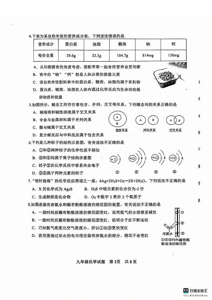 2025年济南市长清区中考一模化学试题及其答案第2页