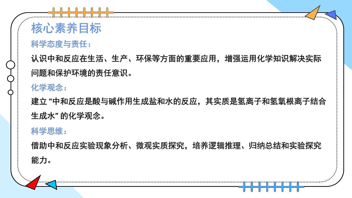 10.2常见的酸和碱（第3课时）---2024--2025学年九年级化学人教版（2024）下册课件第2页