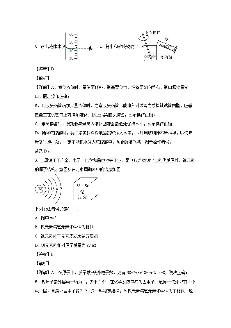 四川省巴中市2025年中考适应性考试化学试题（解析版）第2页