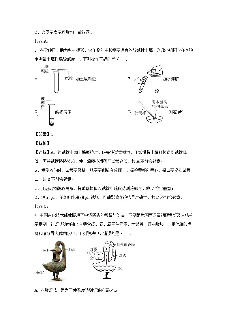 山东省临沂市郯城县2025年中考一模化学试题（解析版）第2页