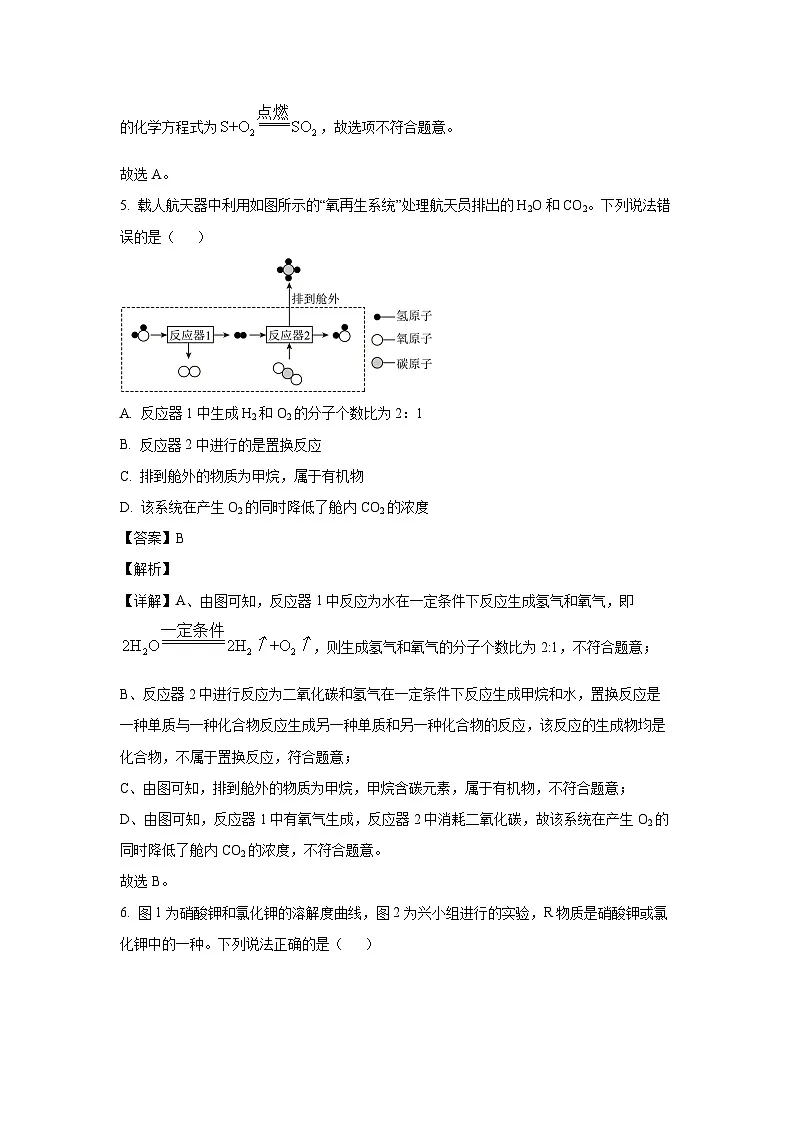 山东省济宁市梁山县2025年中考一模化学试题（解析版）第3页