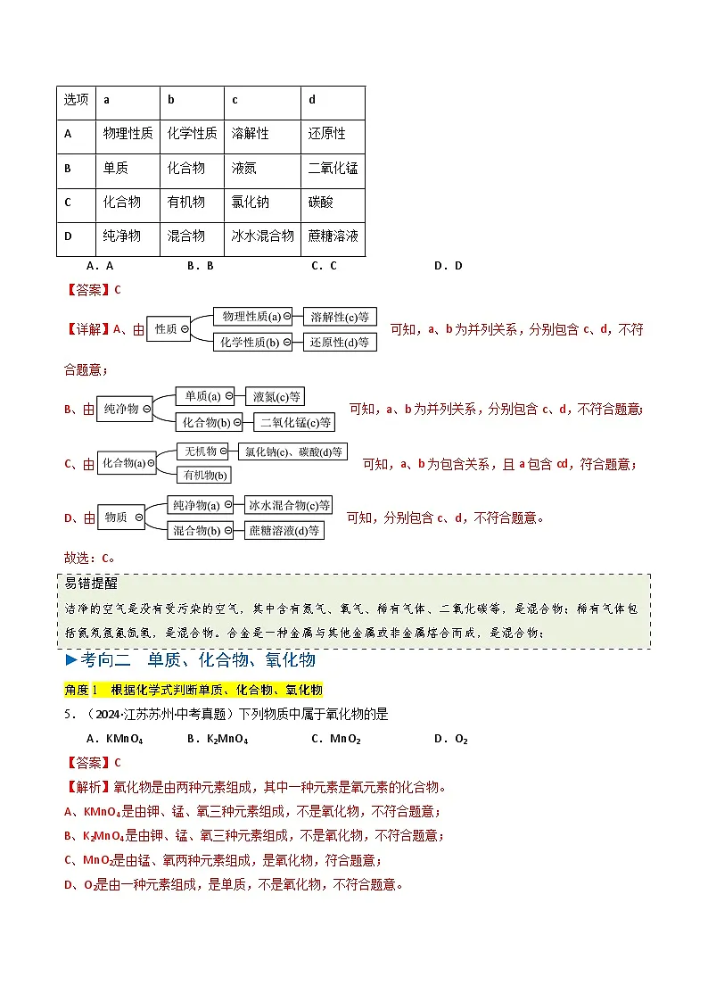 备战2025年中考化学真题分类汇编（江苏专用）专题01物质的多样性（解析版）第3页