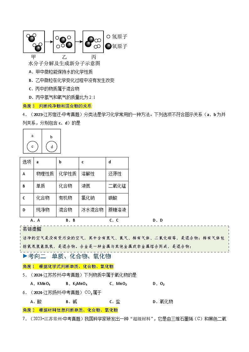 备战2025年中考化学真题分类汇编（江苏专用）专题01物质的多样性（原卷版）第2页