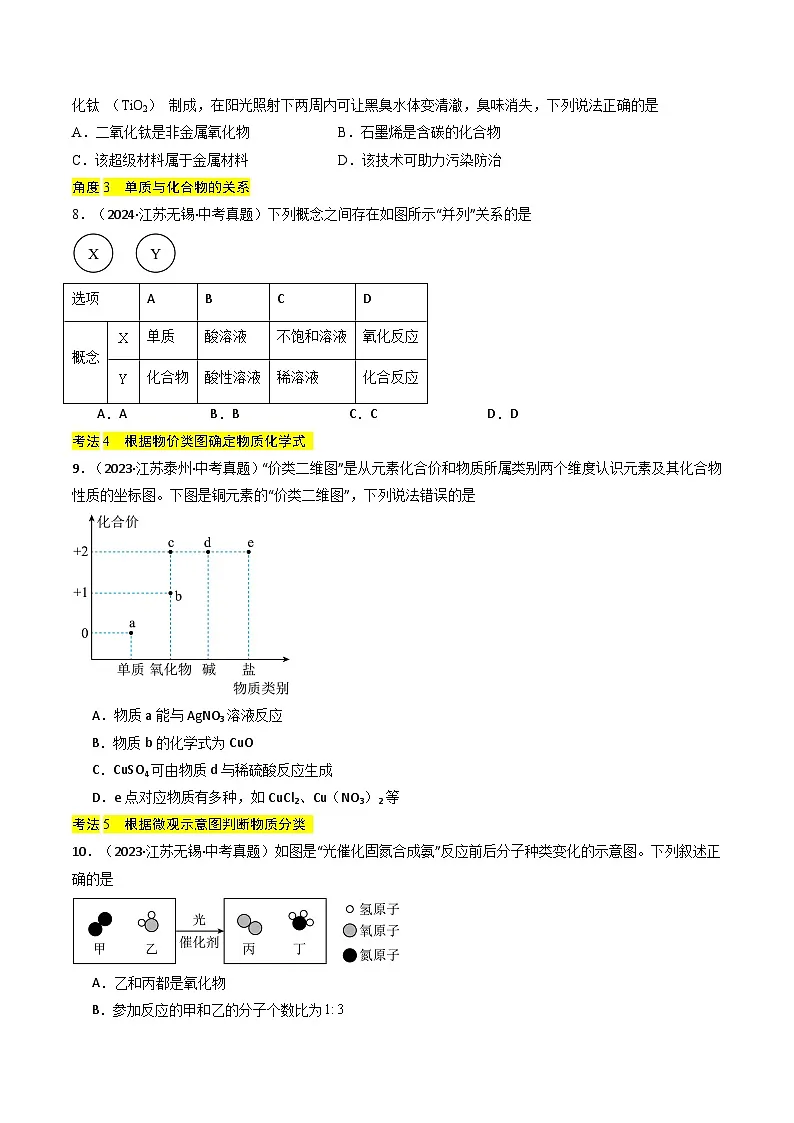 备战2025年中考化学真题分类汇编（江苏专用）专题01物质的多样性（原卷版）第3页