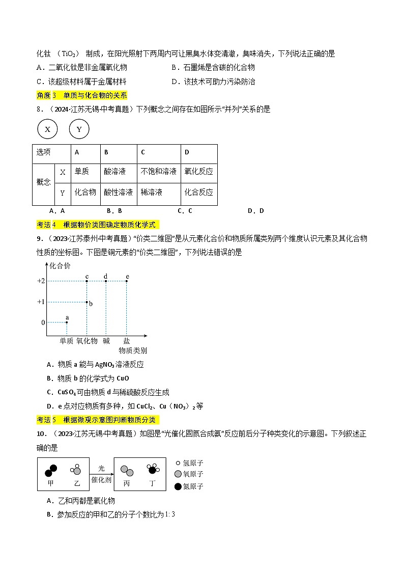 备战2025年中考化学真题分类汇编（江苏专用）专题01物质的多样性（原卷版）第3页