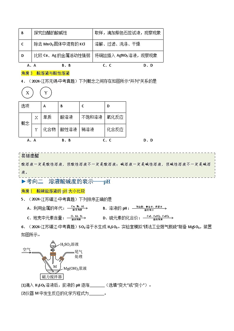备战2025年中考化学真题分类汇编（江苏专用）专题06常见的酸和碱（原卷版）第2页