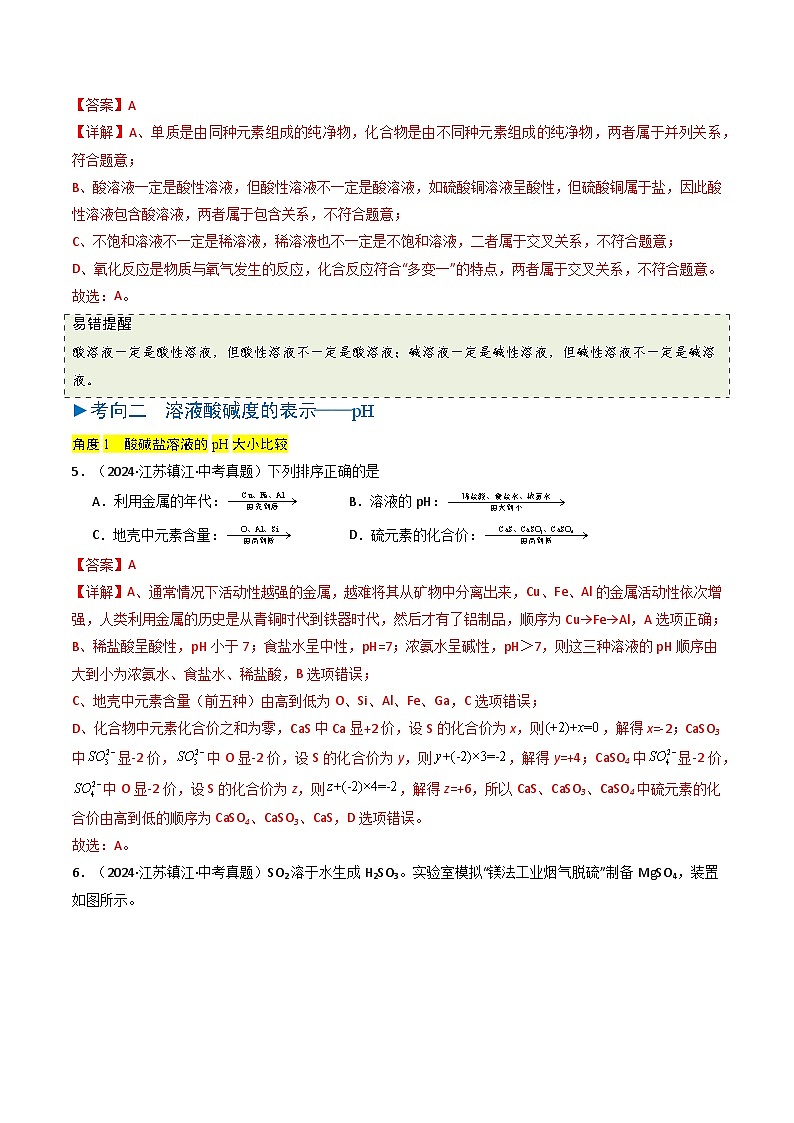 备战2025年中考化学真题分类汇编（江苏专用）专题06常见的酸和碱（解析版）第3页