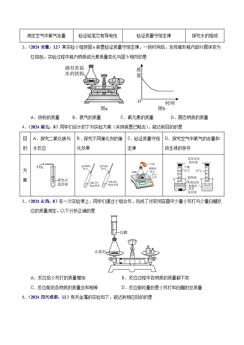 2025年中考化学真题分类汇编（广东专用）专题08质量守恒定律与化学方程式（第01期）（学生版）第2页