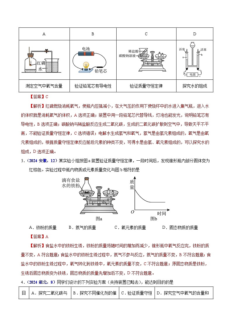 2025年中考化学真题分类汇编（广东专用）专题08质量守恒定律与化学方程式（第01期）（教师版）第2页