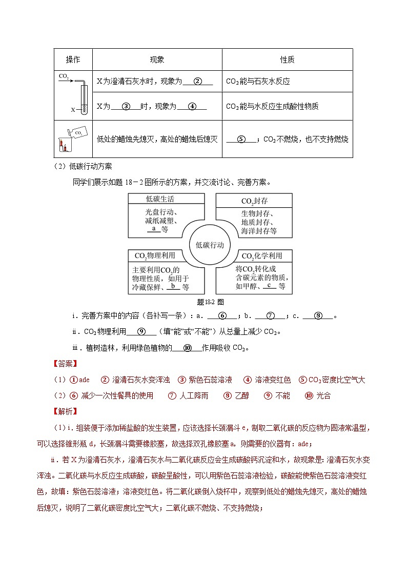 2025年中考化学真题分类汇编（广东专用）专题17常见气体的制取、净化与检验（第01期）（教师版）第2页