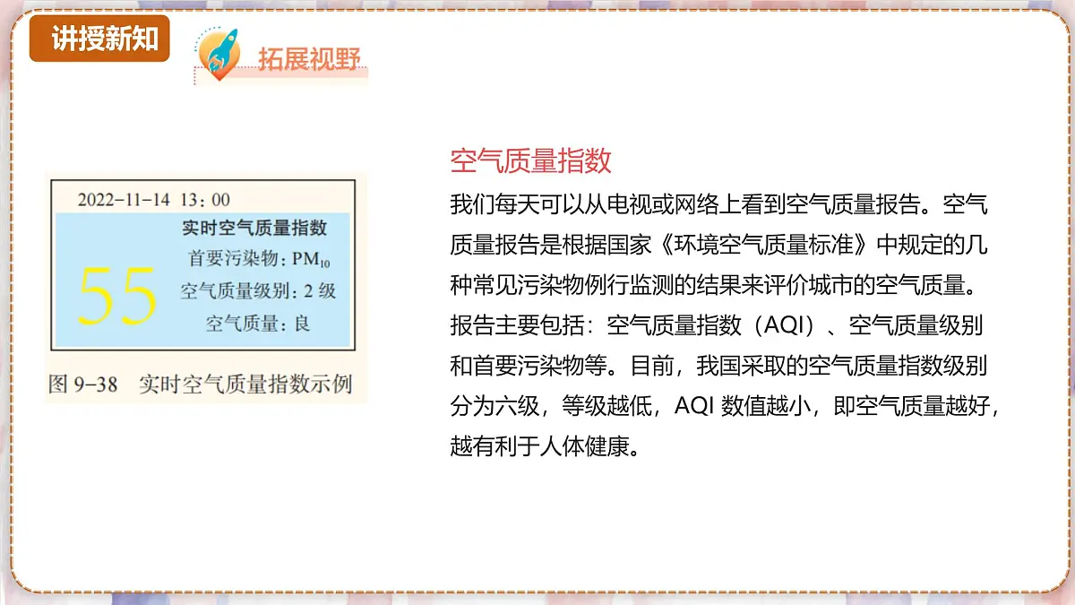 9.4环境污染的防治课件---2024-2025学年九年级化学沪教版（2024）下册第7页