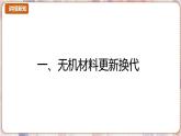 9.3 新型材料的研制 2025學(xué)年九年級化學(xué)滬教版（2024）下冊課件