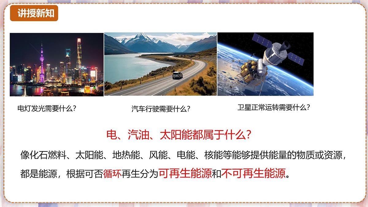 9.2+能源的综合利用课件---2024-2025学年九年级化学沪教版(2024)下册第3页