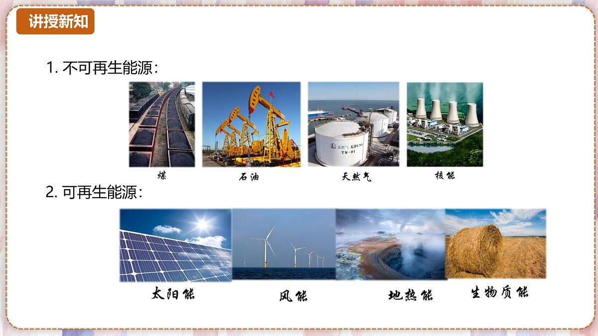 9.2+能源的综合利用课件---2024-2025学年九年级化学沪教版(2024)下册第4页