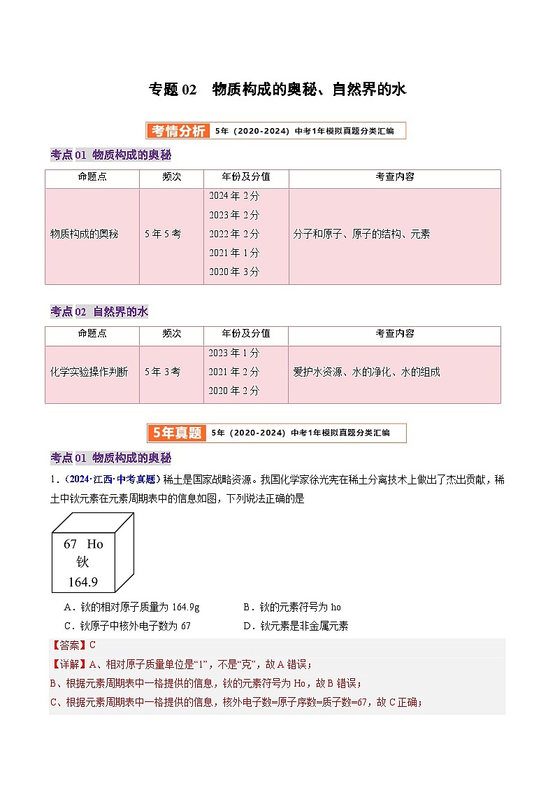 专题02 物质构成的奥秘、自然界的水（解析版）第1页