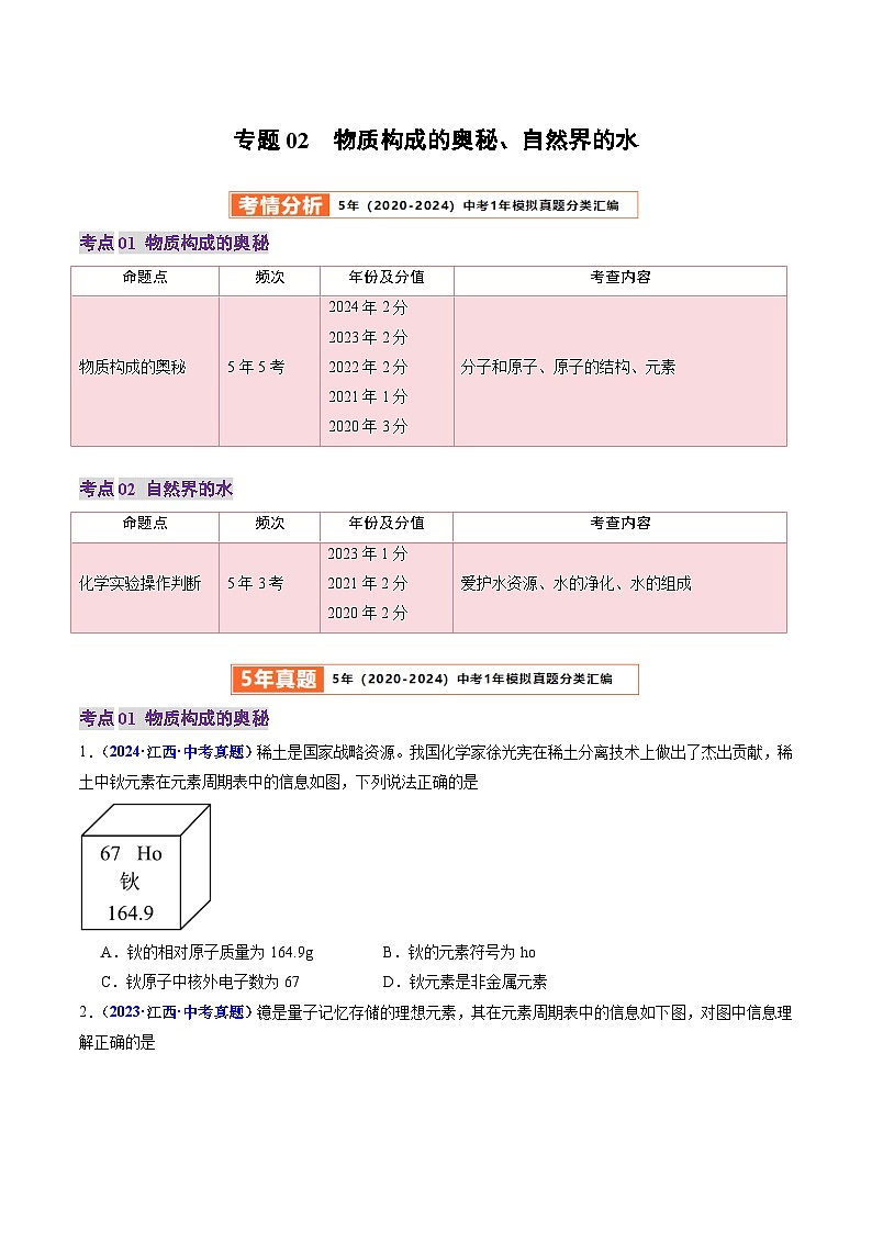 专题02 物质构成的奥秘、自然界的水（原卷版）第1页