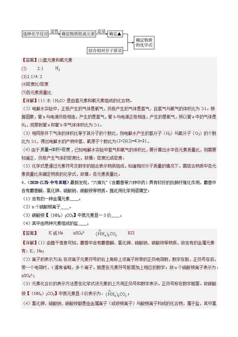 专题03  化学式与化合价、化学方程式（解析版）第3页
