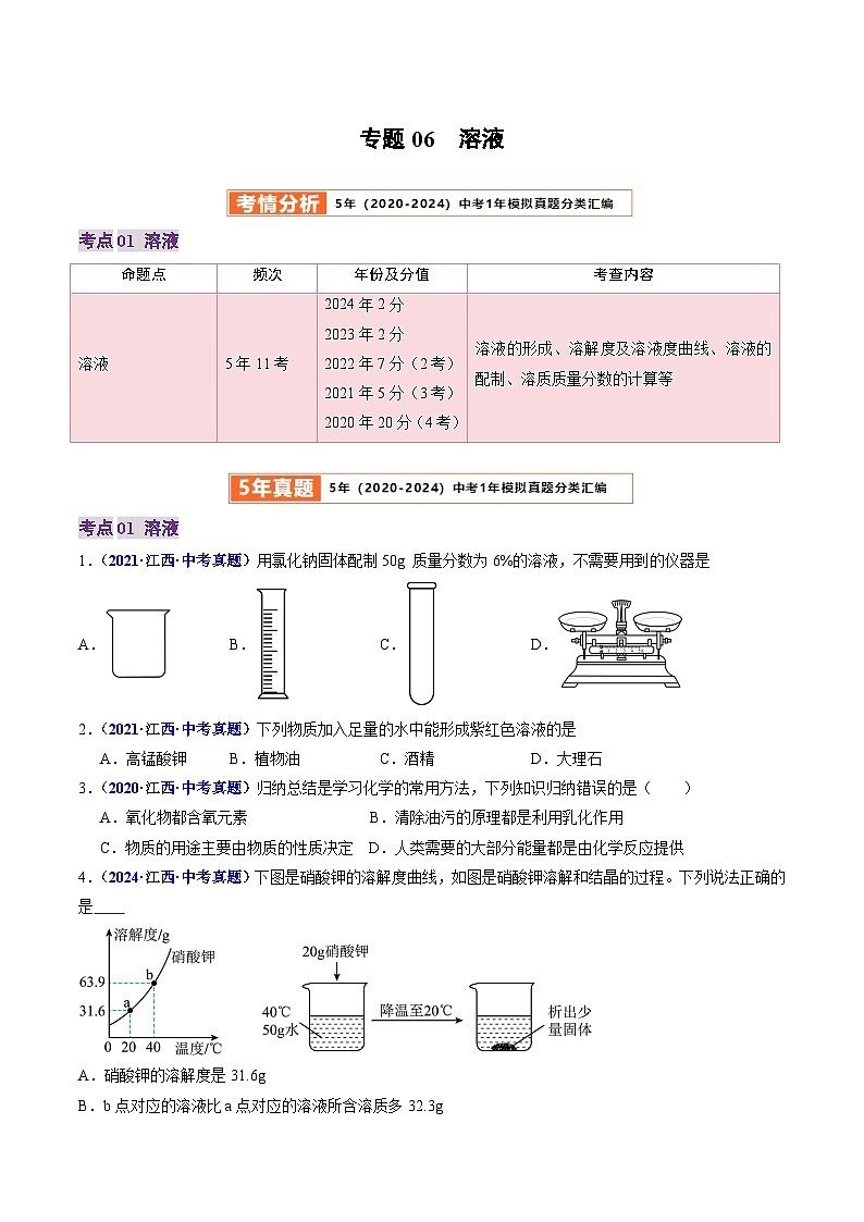 专题06 溶液（原卷版）第1页