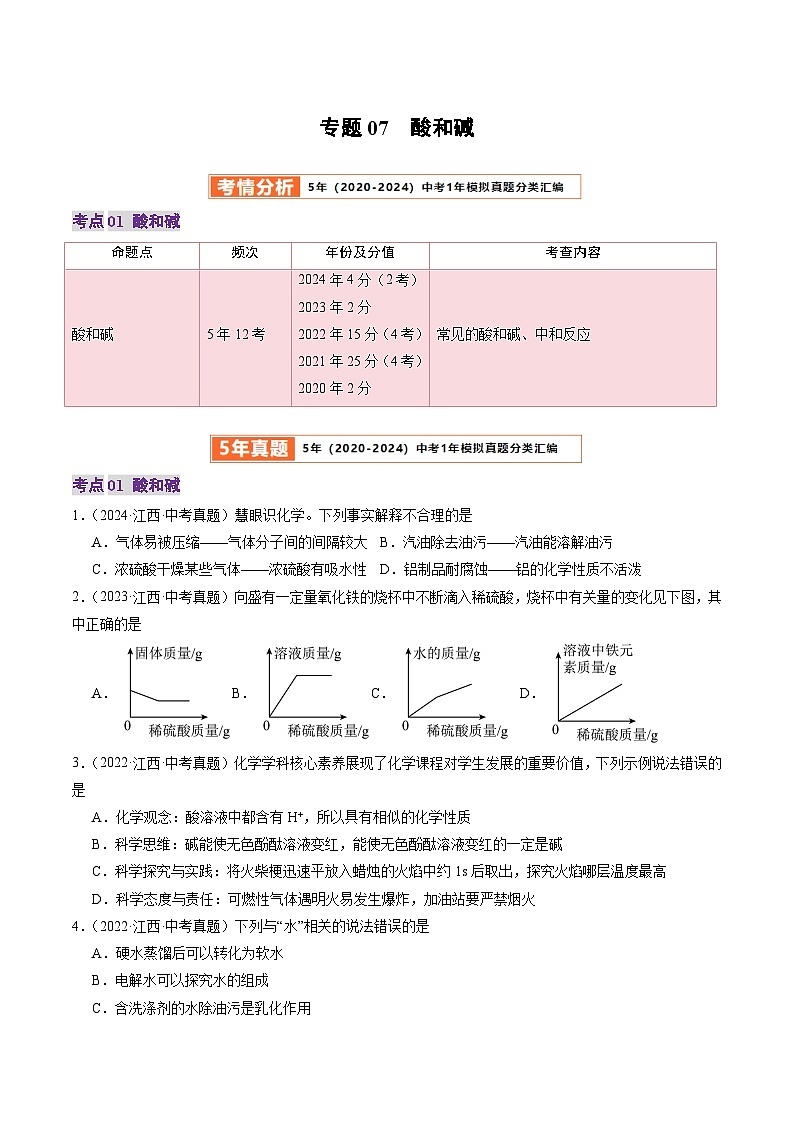 专题07 酸和碱（原卷版）第1页