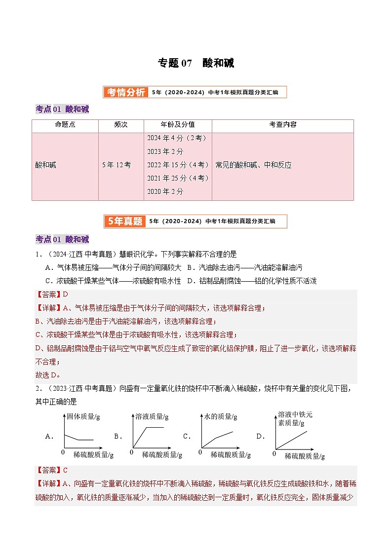 专题07 酸和碱（解析版）第1页