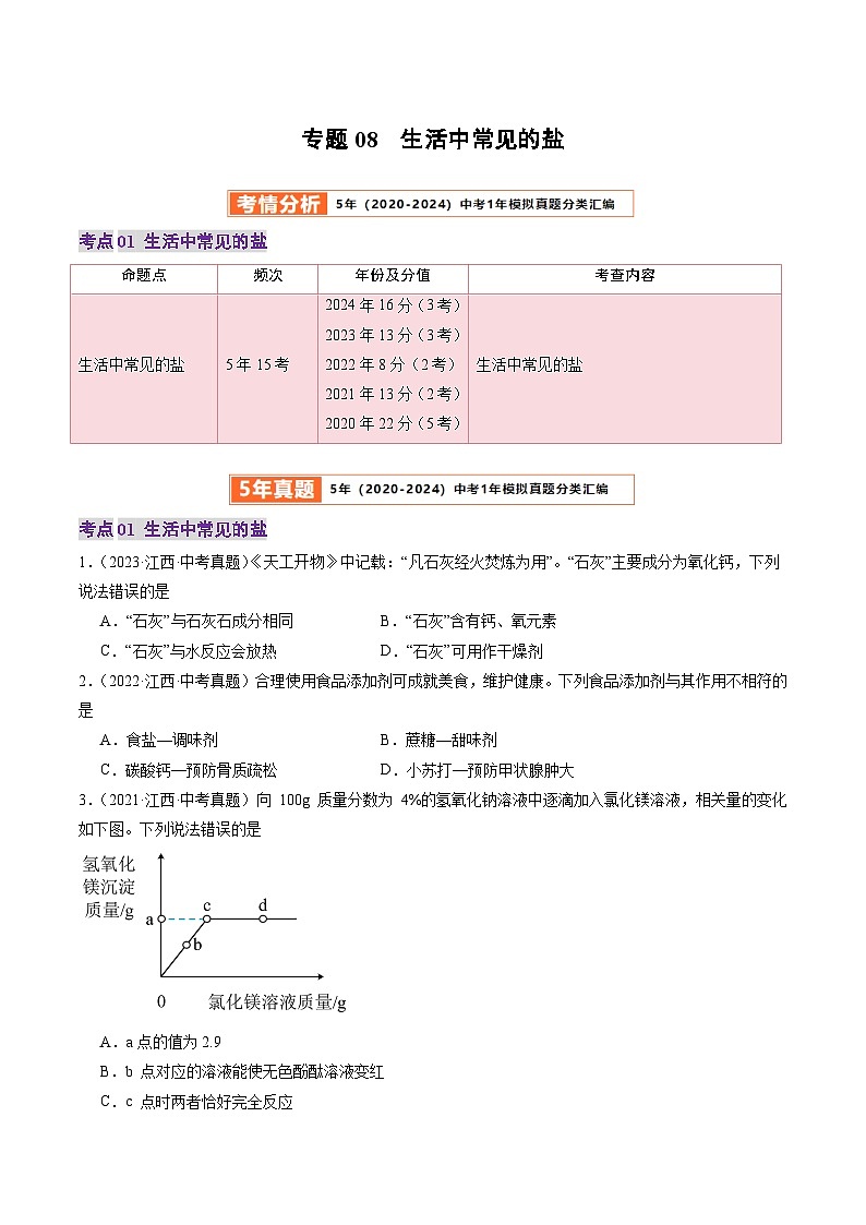 专题08  生活中常见的盐（原卷版）第1页