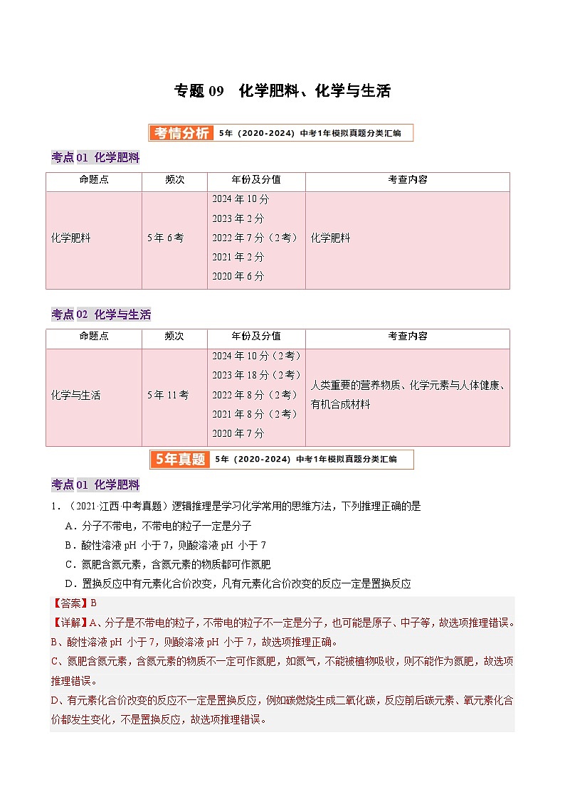 专题09 化学肥料、化学与生活（解析版）第1页