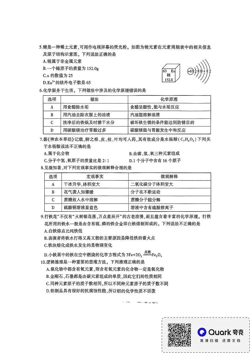 2025年山东省临沂市平邑县中考一模化学试题（中考模拟）第2页