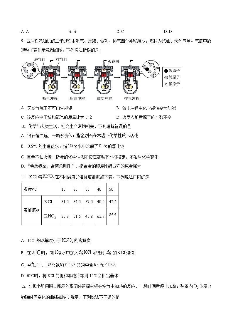 2025年安徽省阜阳市太和县中考二模化学试题（原卷版+解析版）（中考模拟）第3页