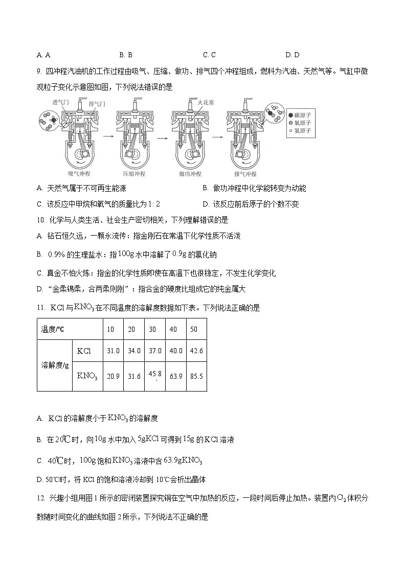 2025年安徽省阜阳市太和县中考二模化学试题（中考模拟）第3页